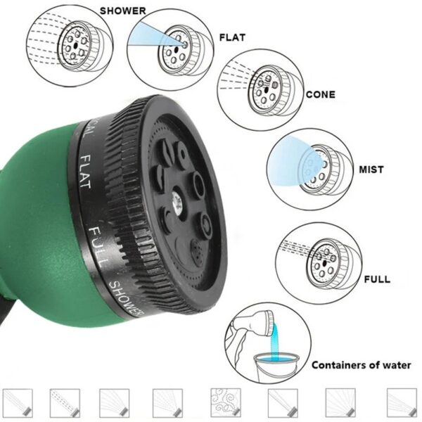 High-pressure Lever Spray with Ajustable Hose Nozzles - 8 Pattern – Image 4