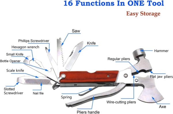 HTTMT 16-in-1 Multipurpose Tool – Image 5